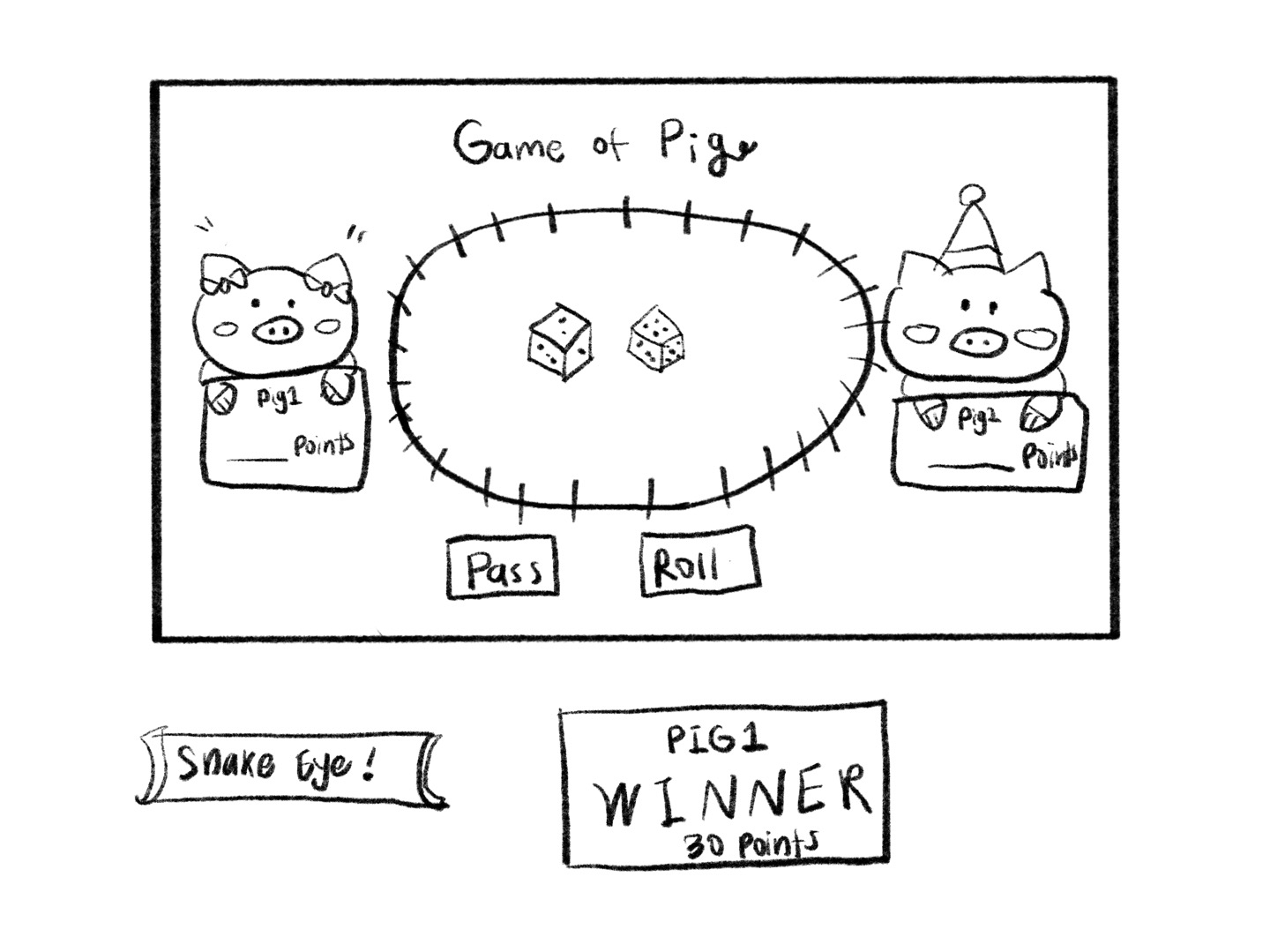 Pig Game Sketch
